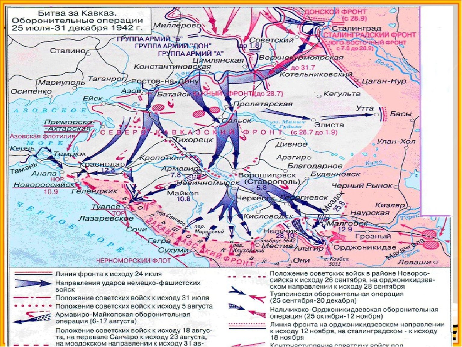 План военных действий